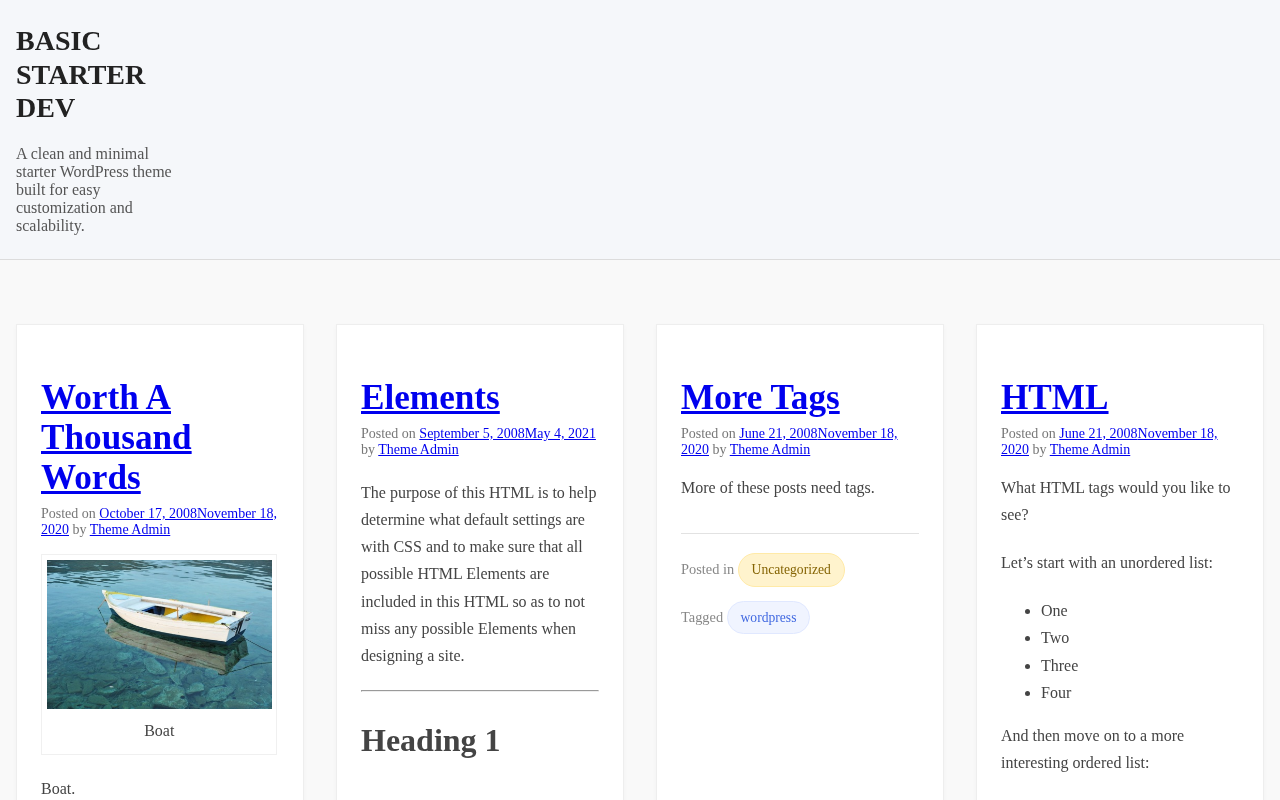 Десктоп — Basic Starter Dev