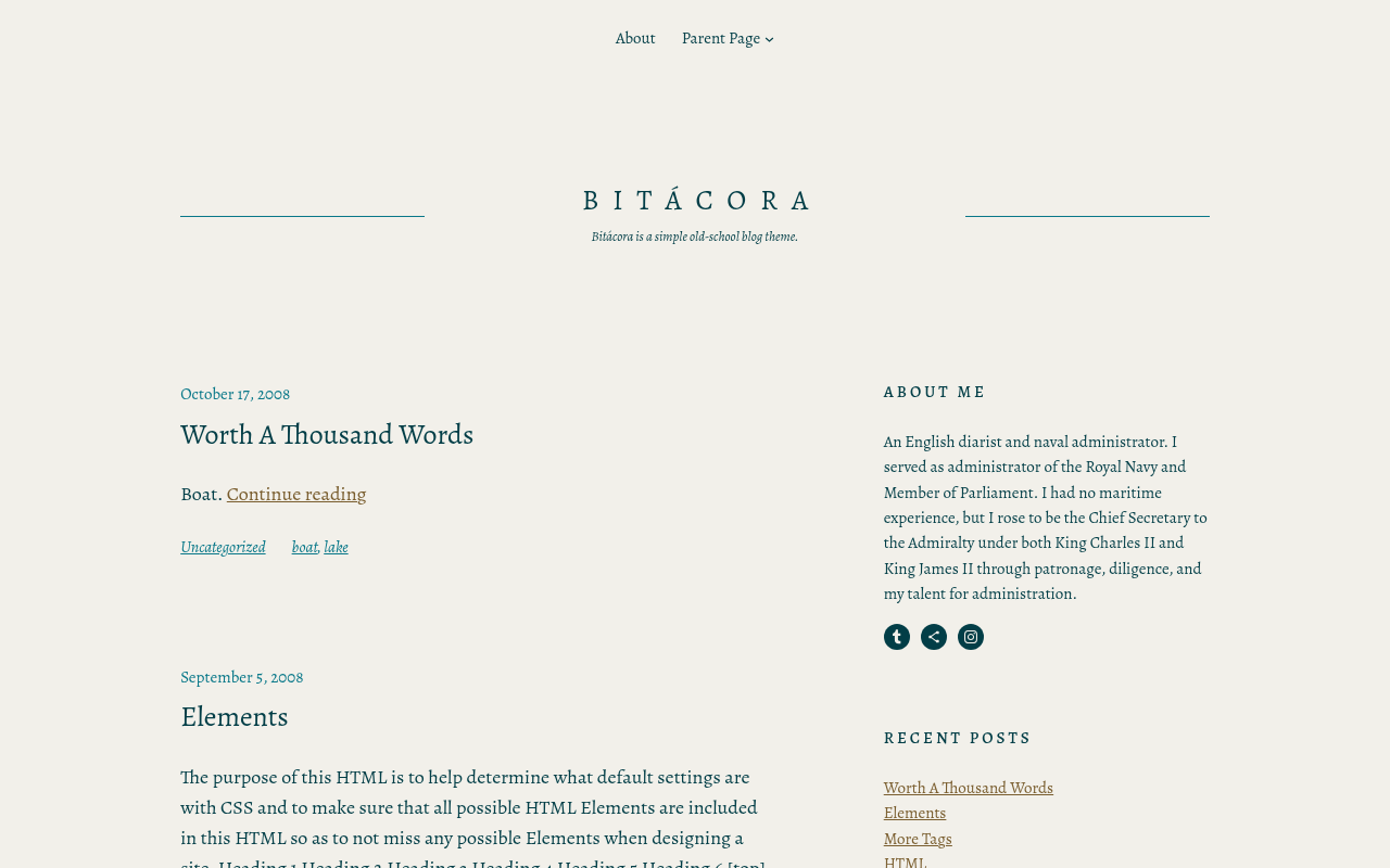 Десктоп — Bitácora