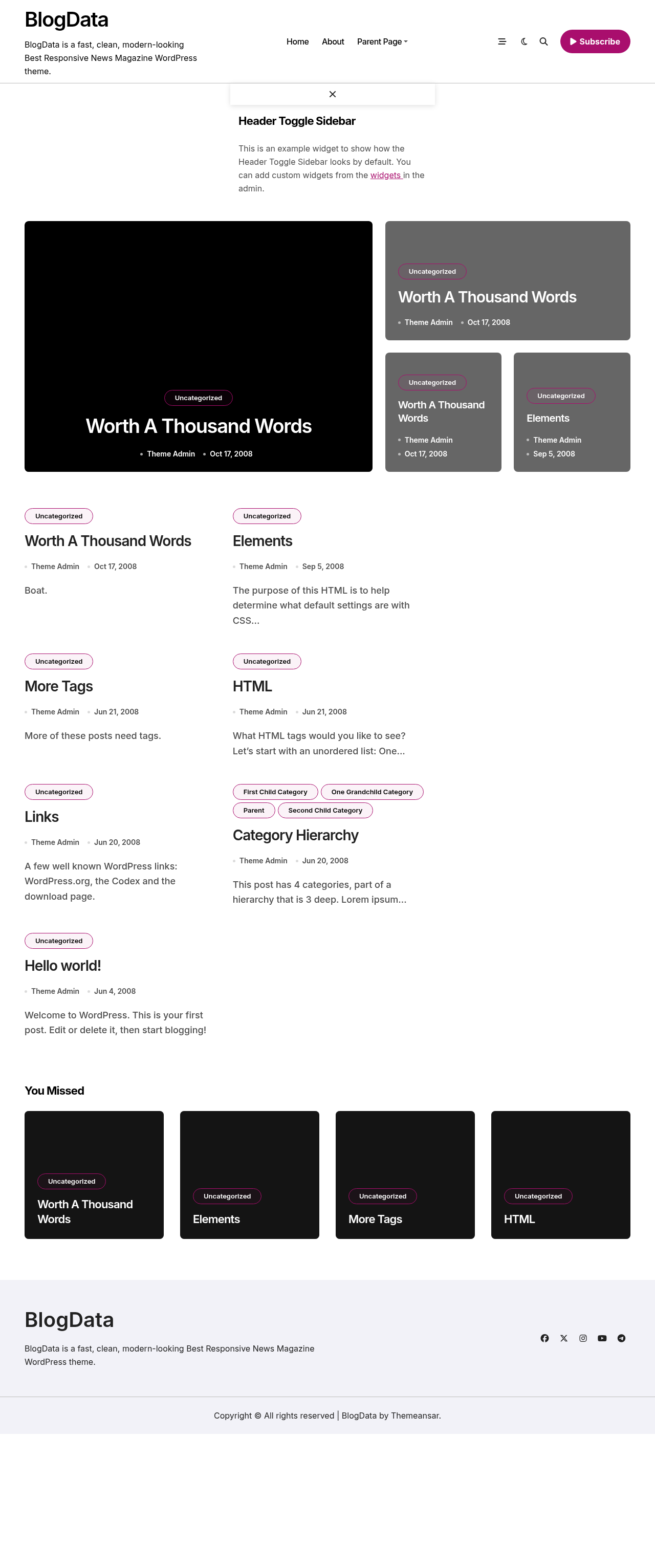 Десктоп (ниже) — BlogData