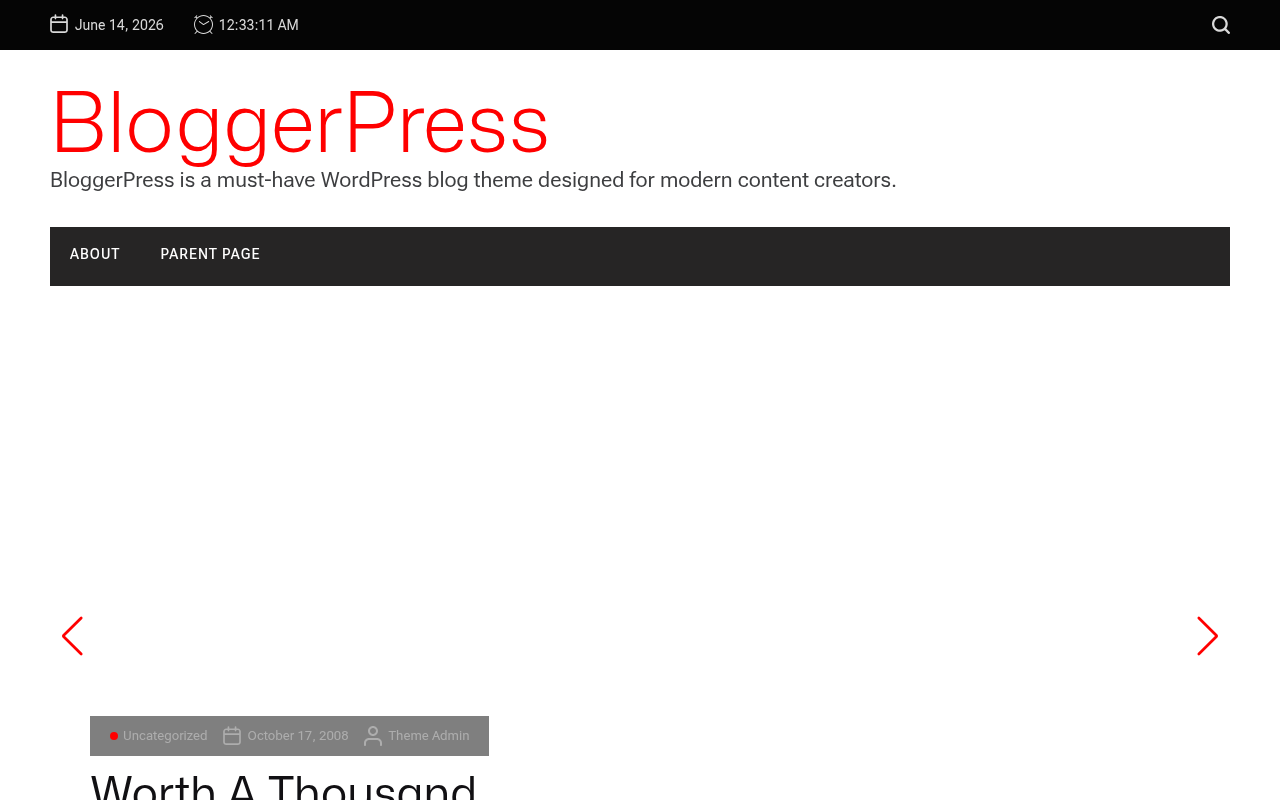 Десктоп — BloggerPress