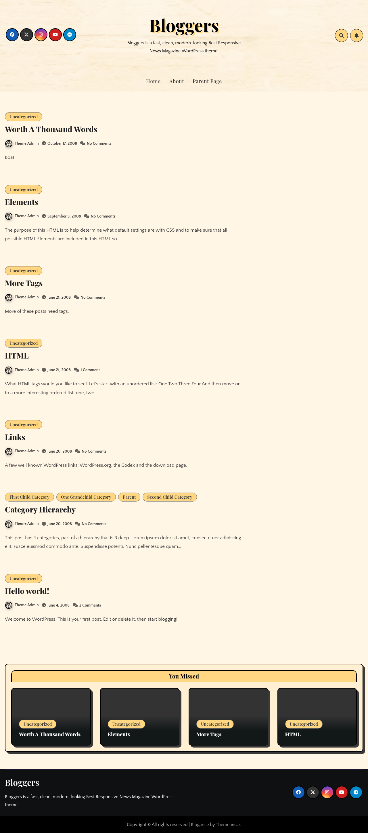 Десктоп (ниже) — Bloggers