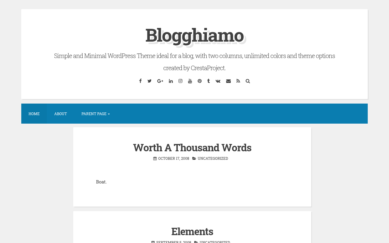 Десктоп — Blogghiamo