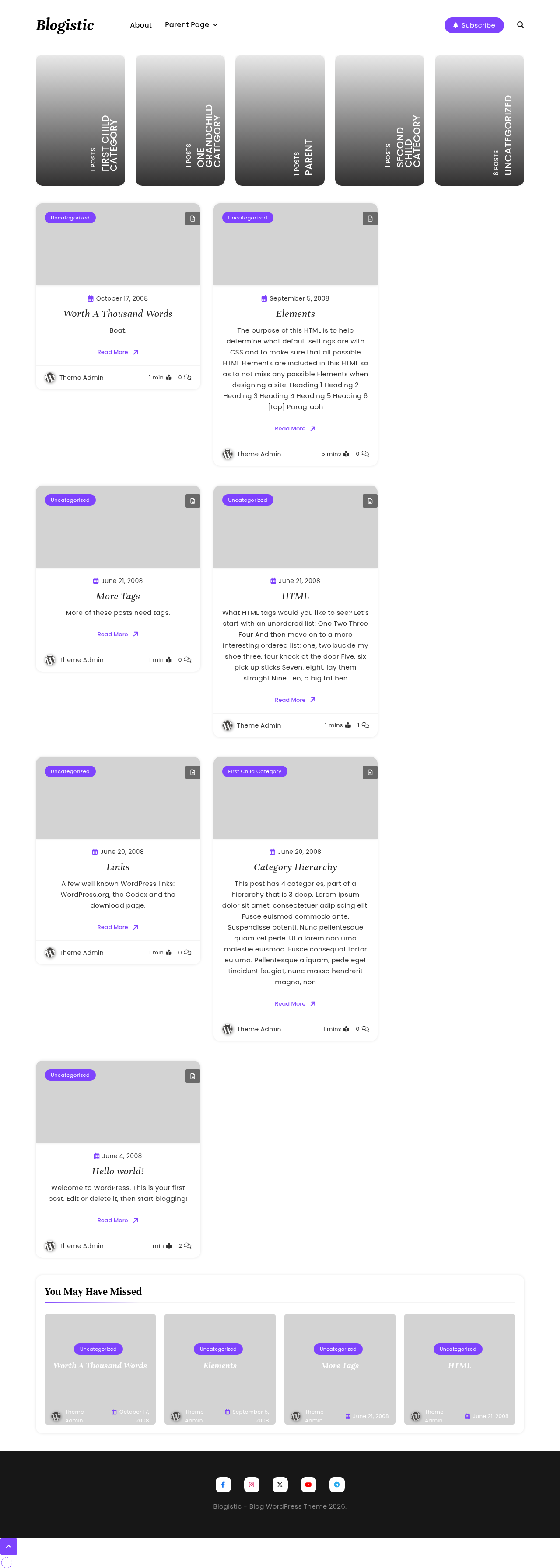 Десктоп (ниже) — Blogistic