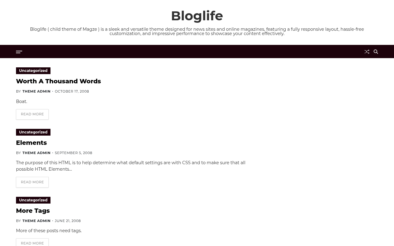 Десктоп — Bloglife