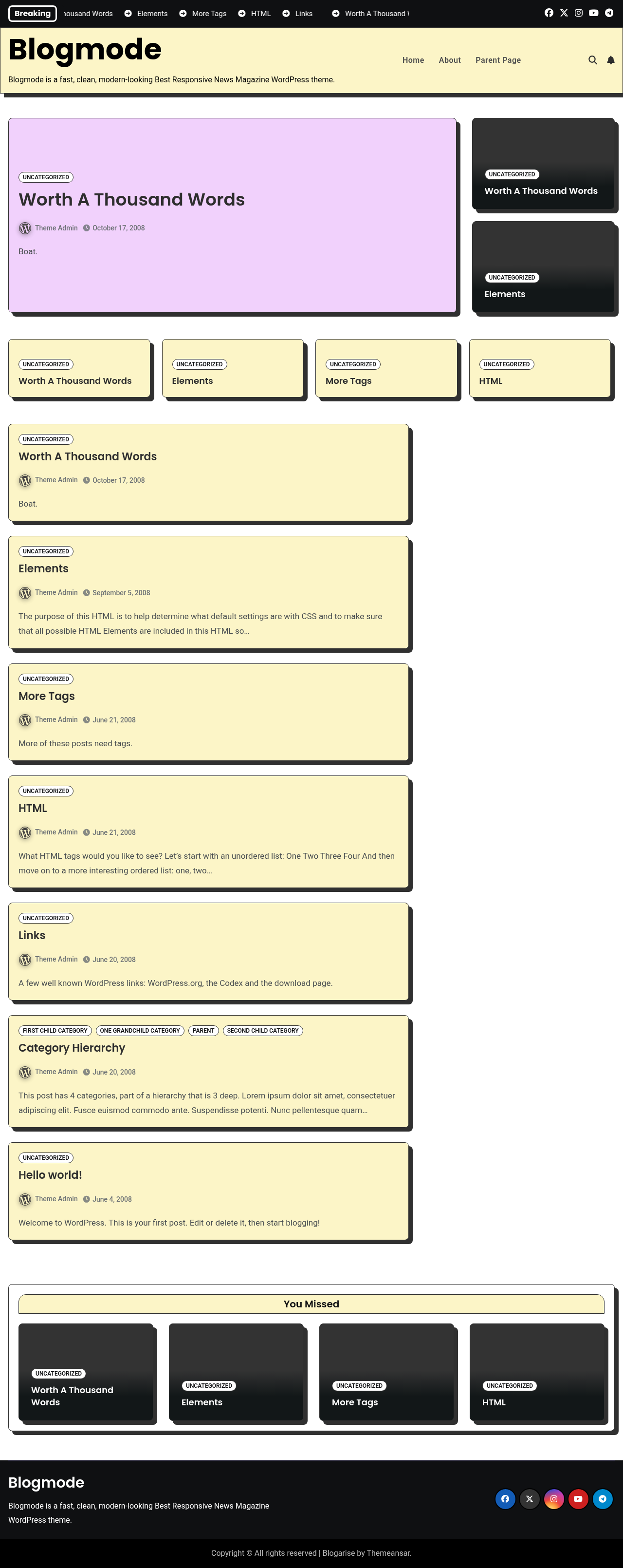 Десктоп (ниже) — Blogmode