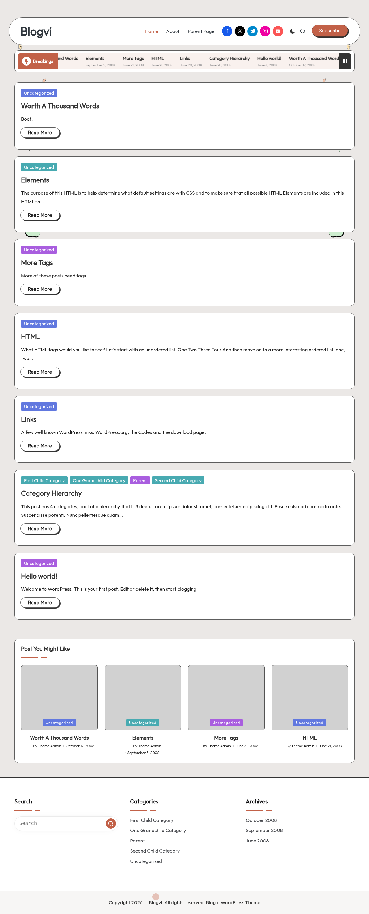 Десктоп (ниже) — Blogvi