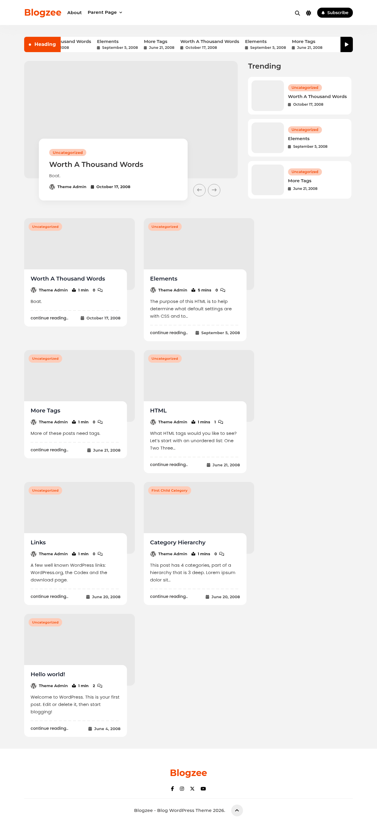 Десктоп (ниже) — Blogzee