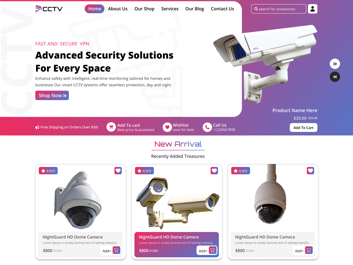 CCTV Services
