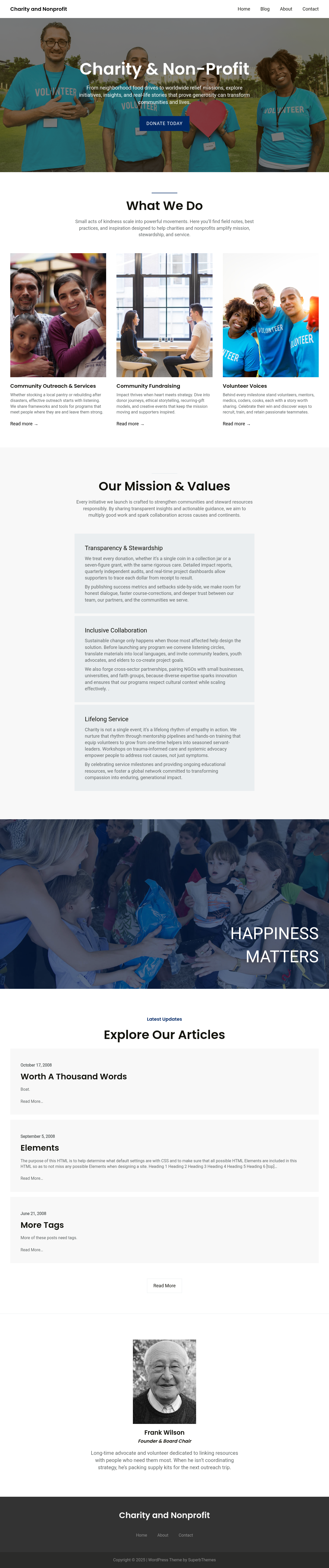 Десктоп (ниже) — Charity and Nonprofit
