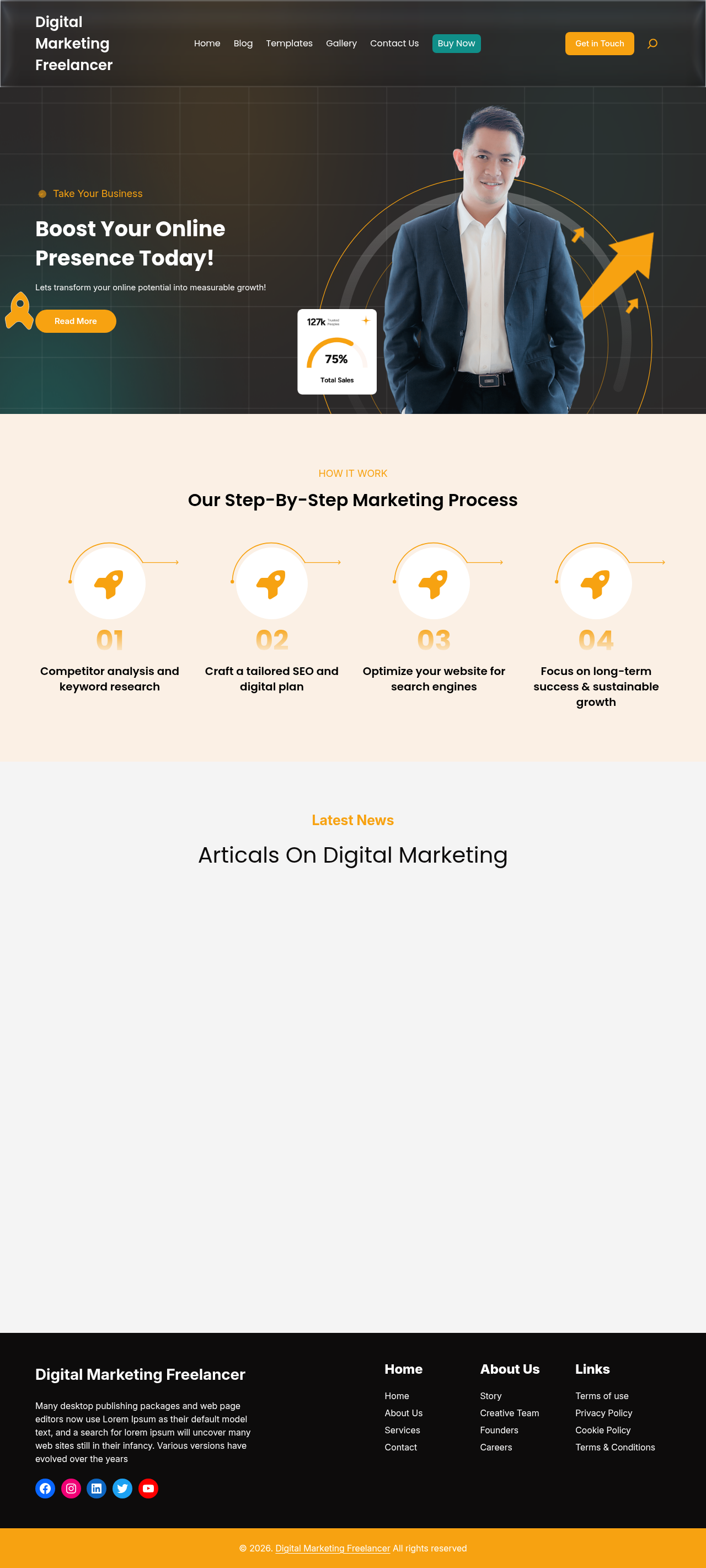 Десктоп (ниже) — Digital Marketing Freelancer