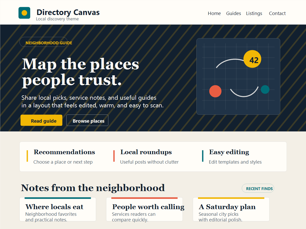 Directory Canvas