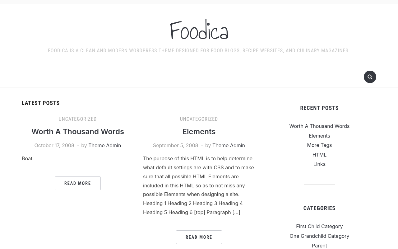 Десктоп — Foodica