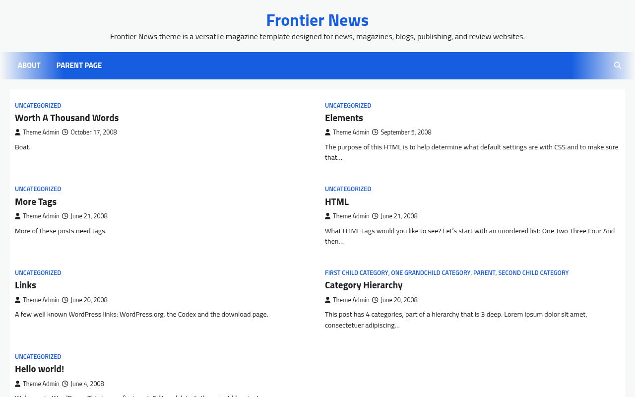 Десктоп — Frontier News