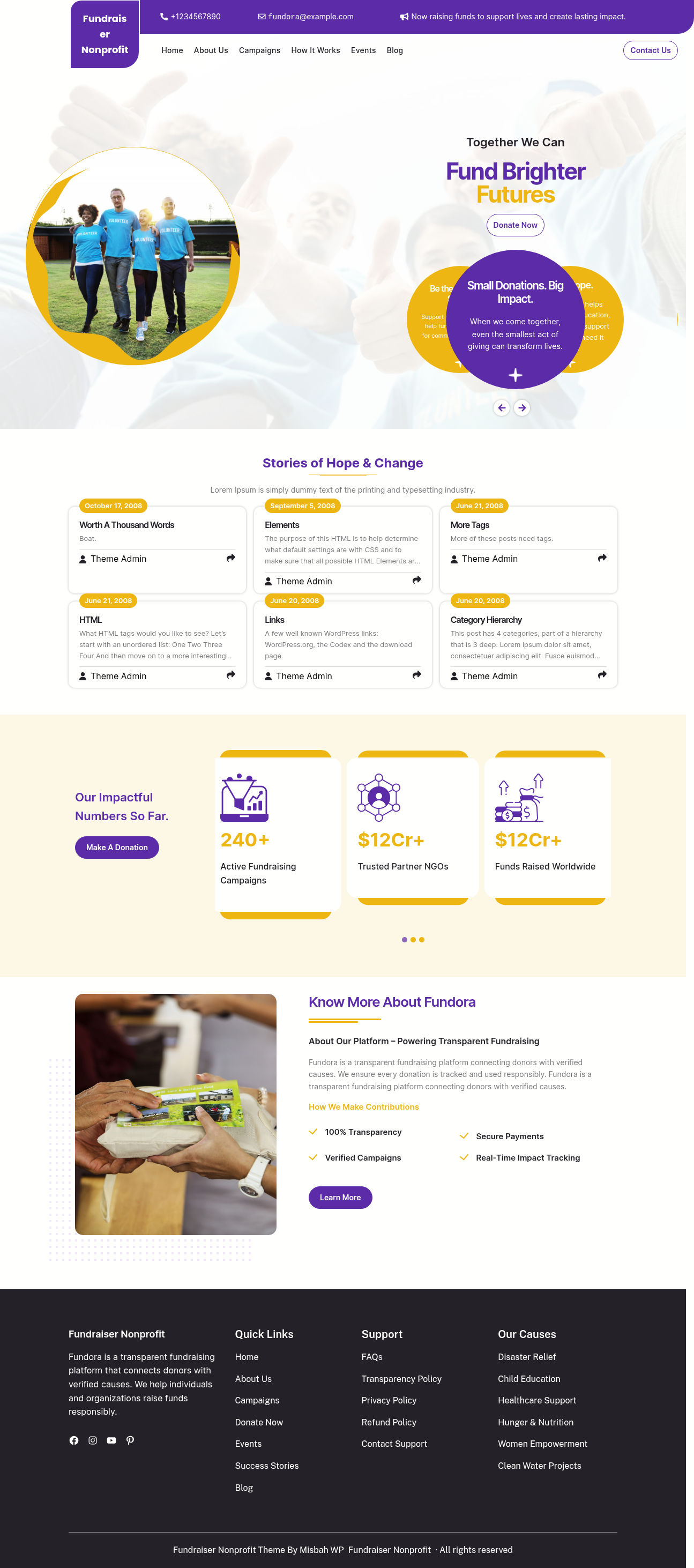 Десктоп (ниже) — Fundraiser Nonprofit
