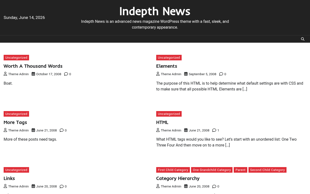 Десктоп — Indepth News