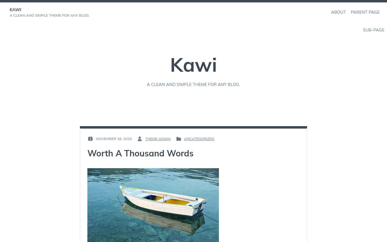 Десктоп — Kawi