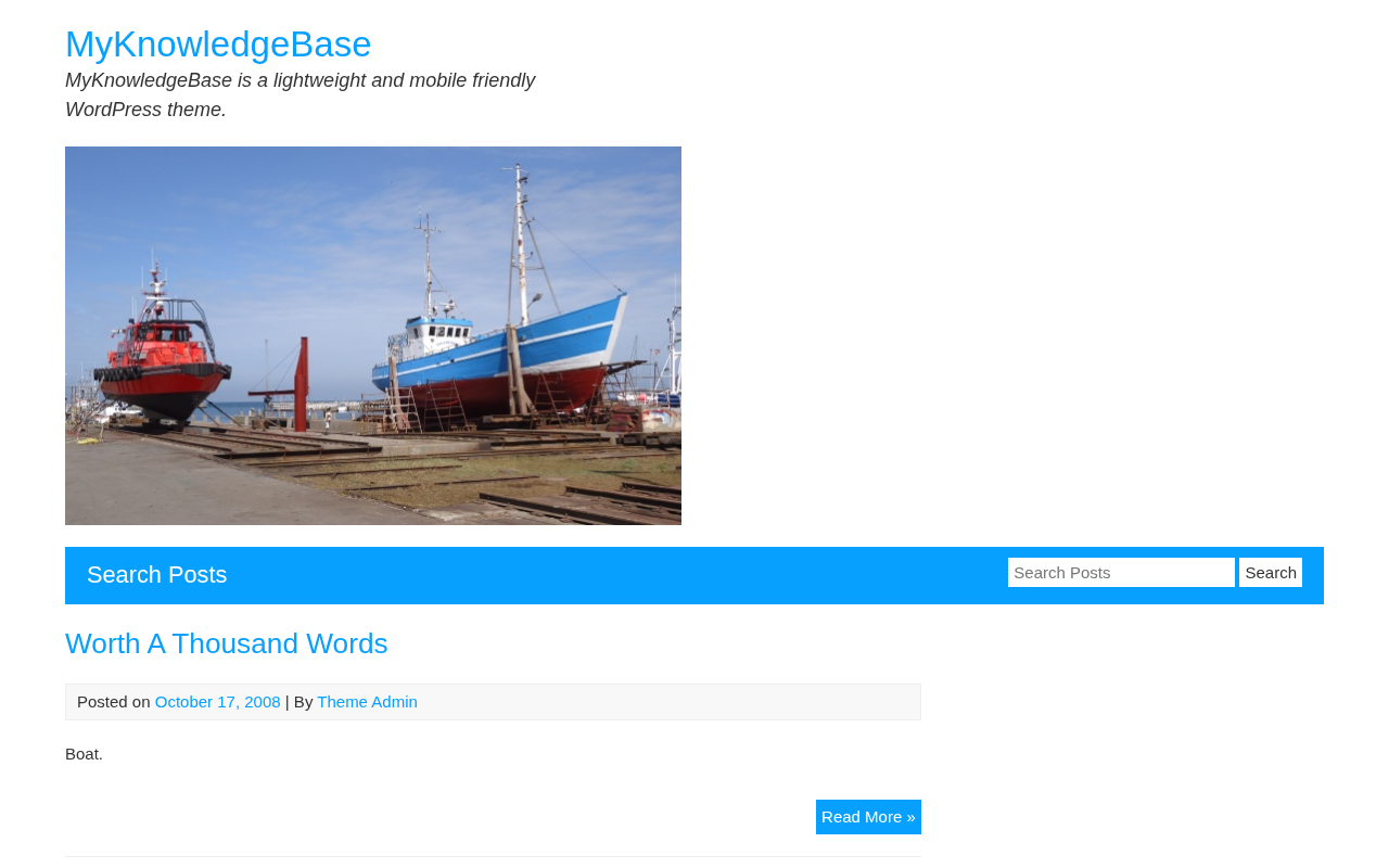 Десктоп — MyKnowledgeBase