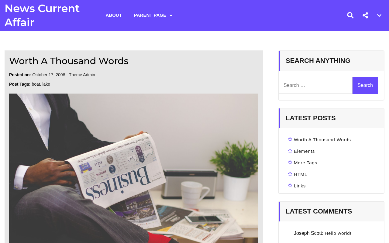 Десктоп — News Current Affair