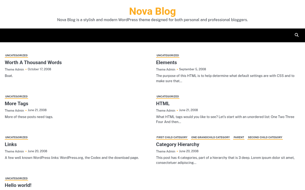 Десктоп — Nova Blog