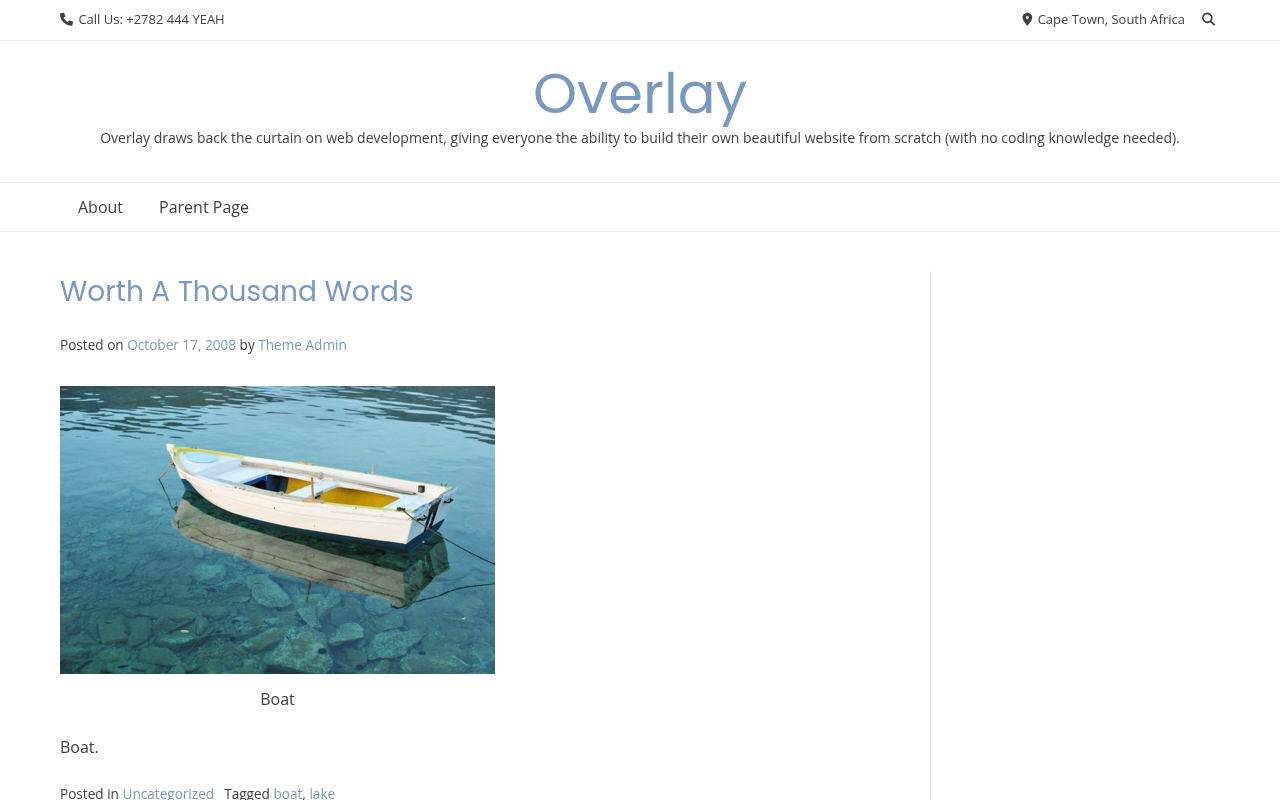 Десктоп — Overlay