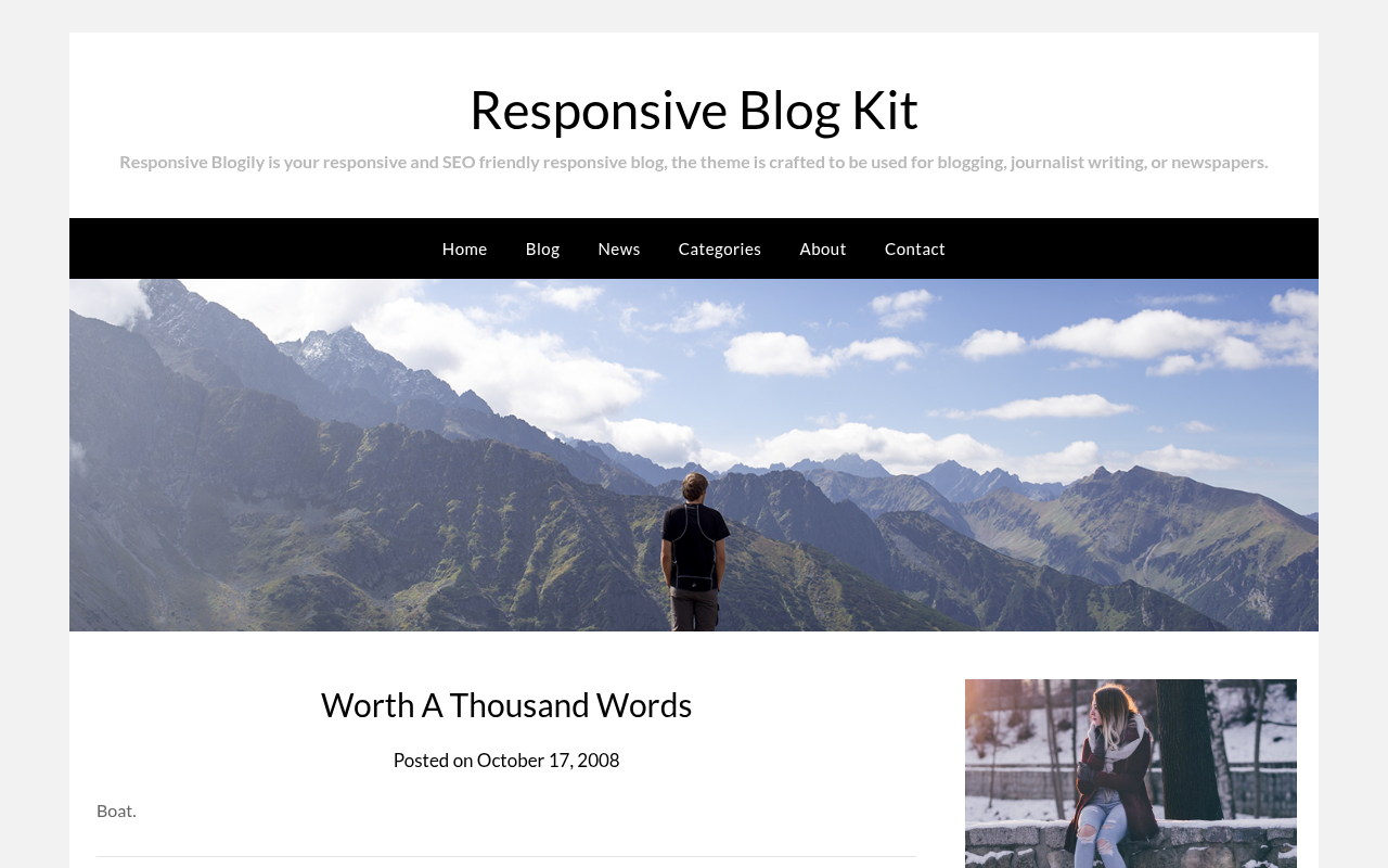 Десктоп — Responsive Blog Kit