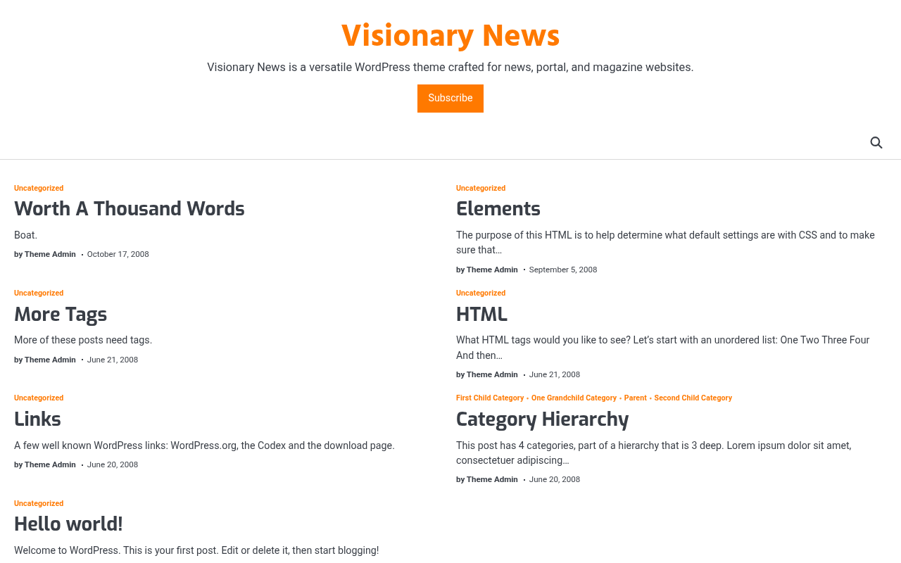 Десктоп — Visionary News