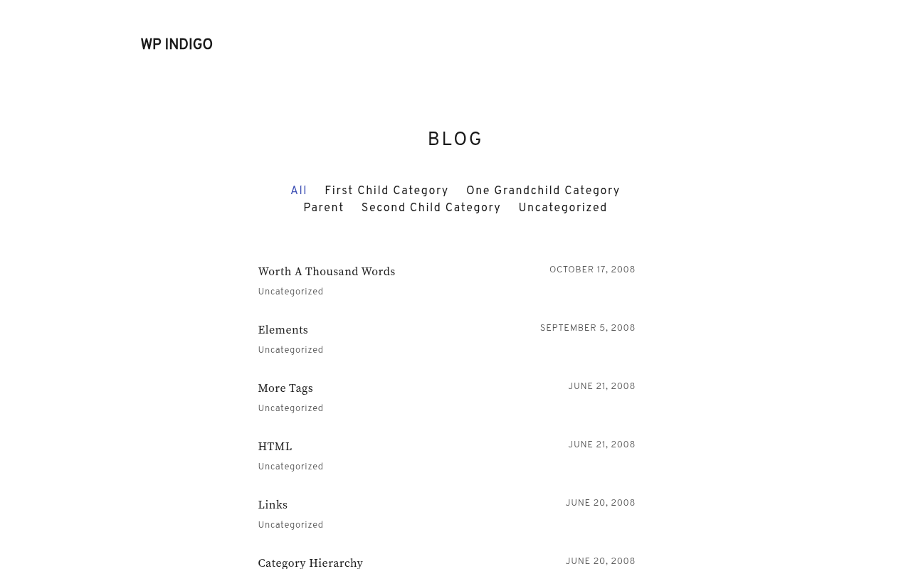 Десктоп — WP Indigo