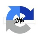 CeteraLabs reCAPTCHA