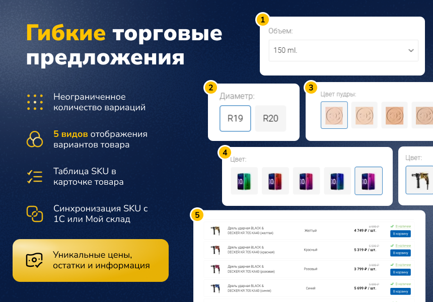 Deluxe - многофункциональный интернет-магазин 2 в 1 — скриншот 13