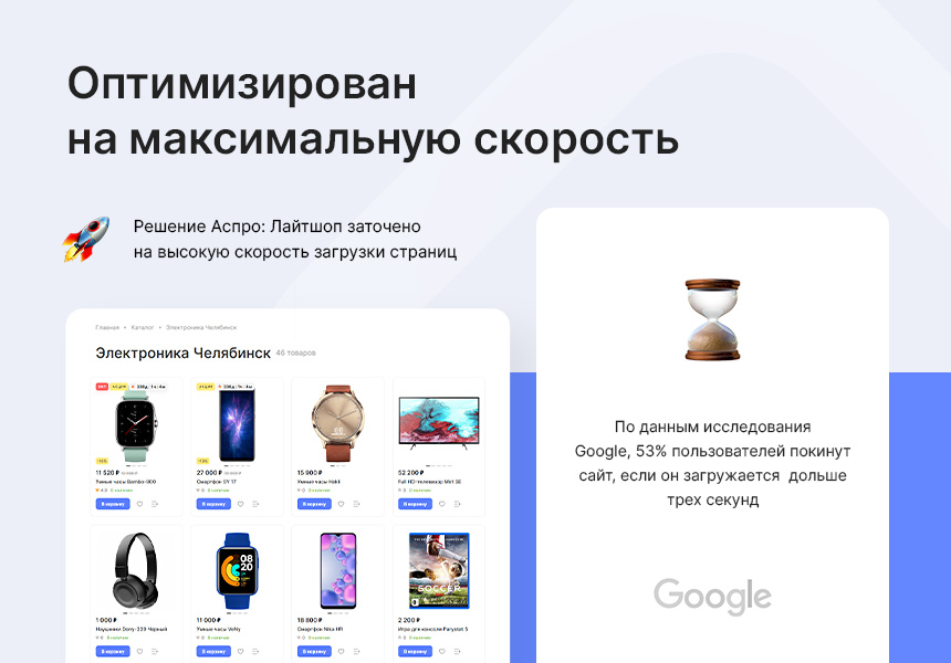Аспро: Лайтшоп — скриншот 2