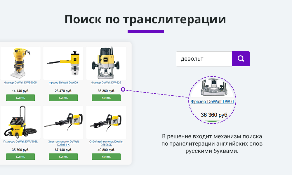 Умный поиск с исправлением ошибок и опечаток, подсказками, настройкой области поиска и приоритетов — скриншот 2