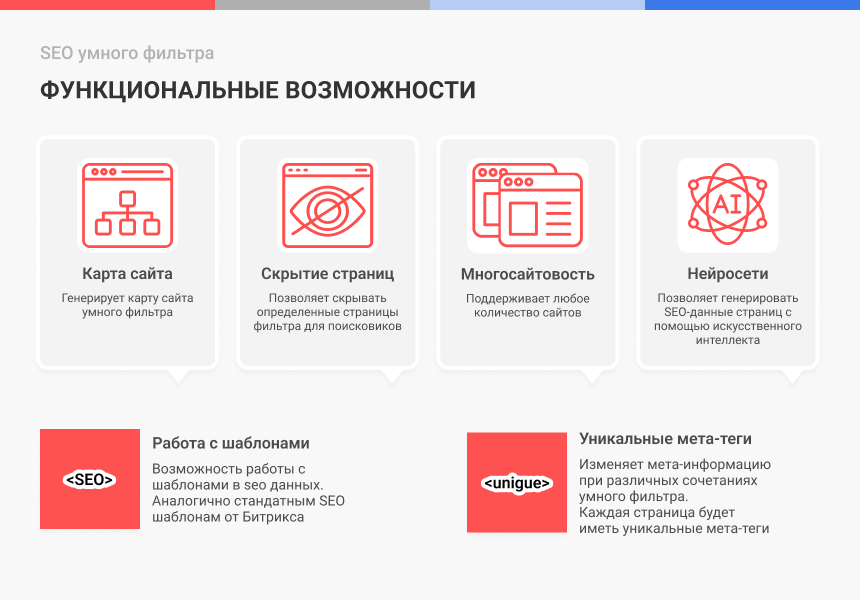 Сотбит: SEO умного фильтра – мета-теги, заголовки, карта сайта — скриншот 3