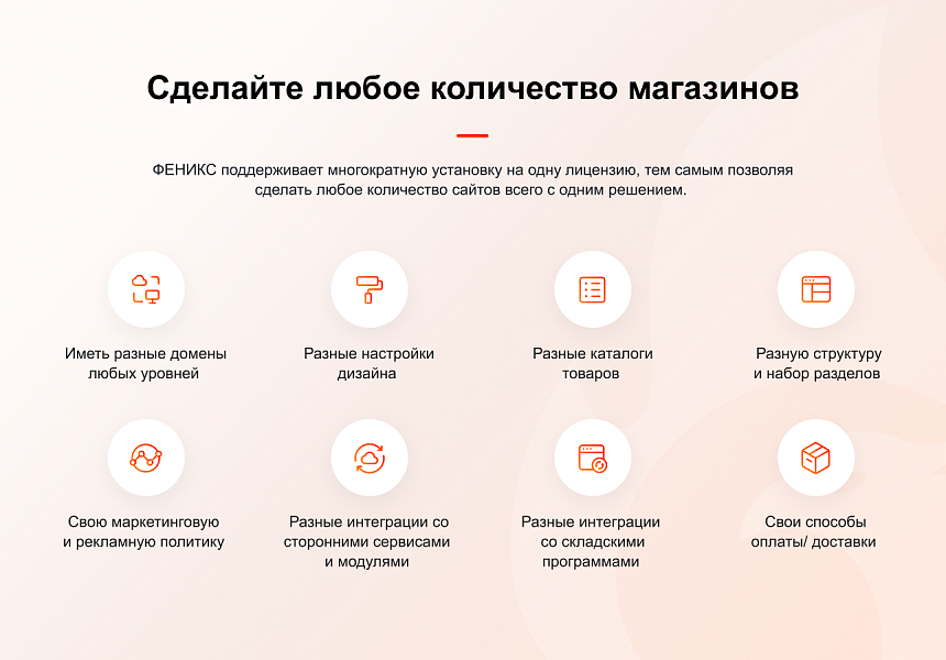 ФЕНИКС — безлимитный конструктор интернет-магазинов с возможностью создавать нешаблонные лендинги — скриншот 12