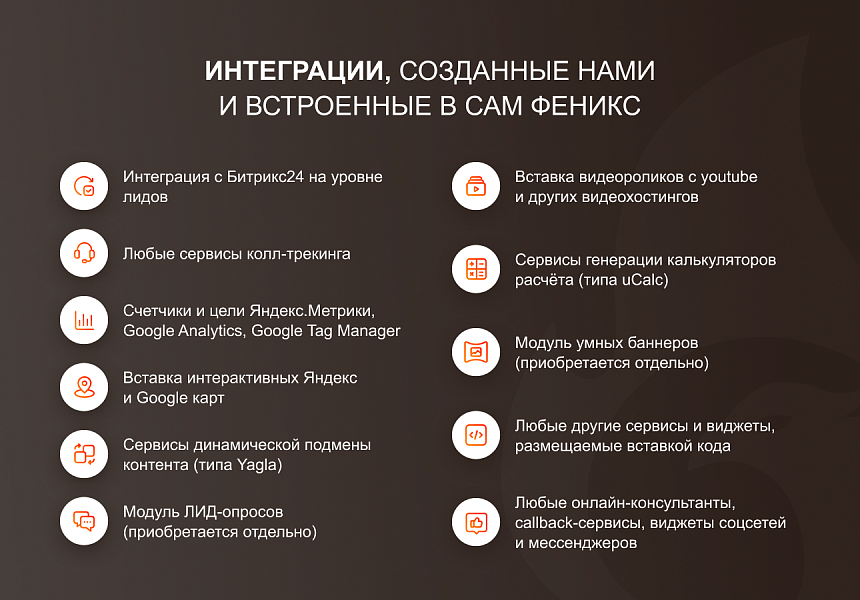 ФЕНИКС — безлимитный конструктор интернет-магазинов с возможностью создавать нешаблонные лендинги — скриншот 13