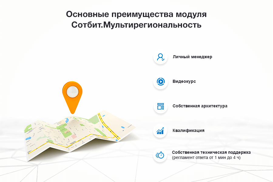 Сотбит: Мультирегиональность — скриншот 15