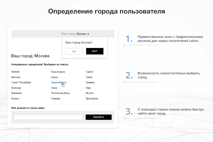 Сотбит: Мультирегиональность — скриншот 3