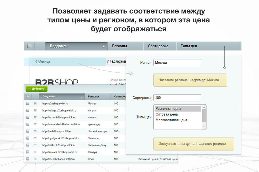 Сотбит: Мультирегиональность — скриншот 9