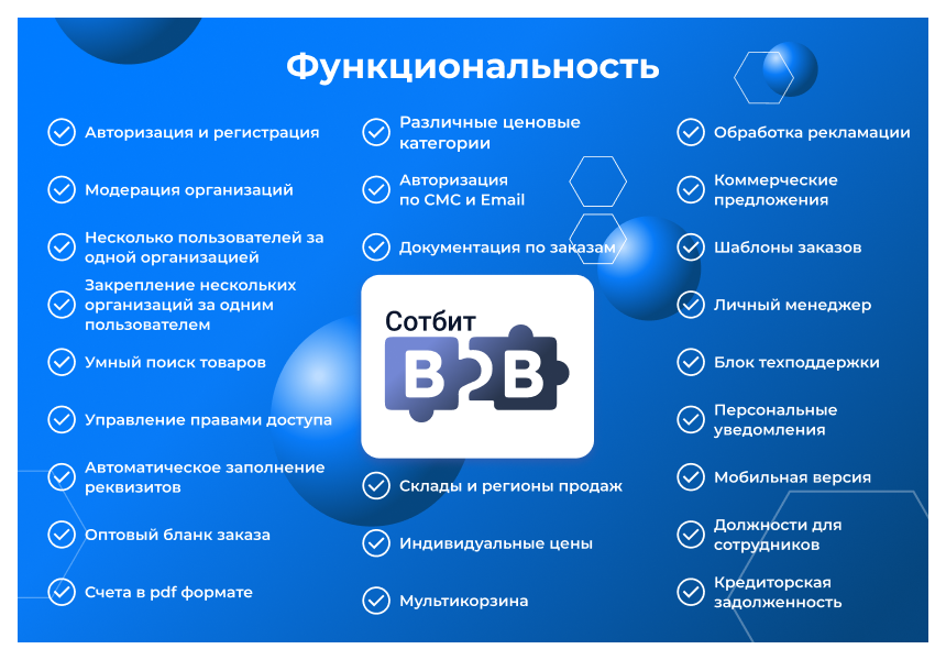 Сотбит: B2B кабинет — скриншот 3