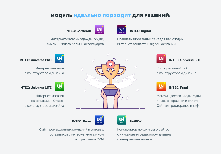INTEC Конструктор сайтов - визуальный редактор структуры и дизайна — скриншот 2