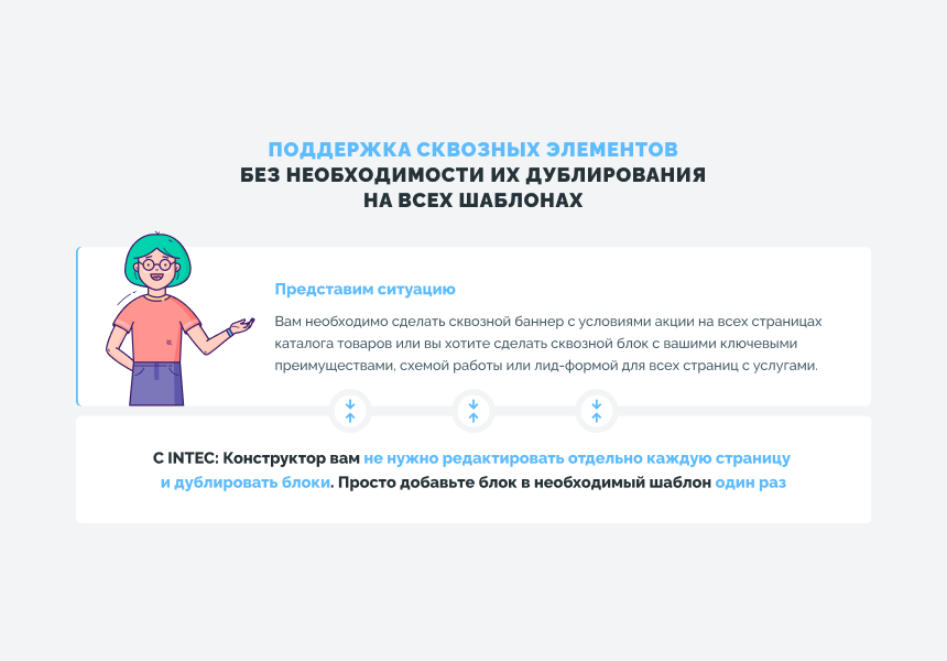 INTEC Конструктор сайтов - визуальный редактор структуры и дизайна — скриншот 7