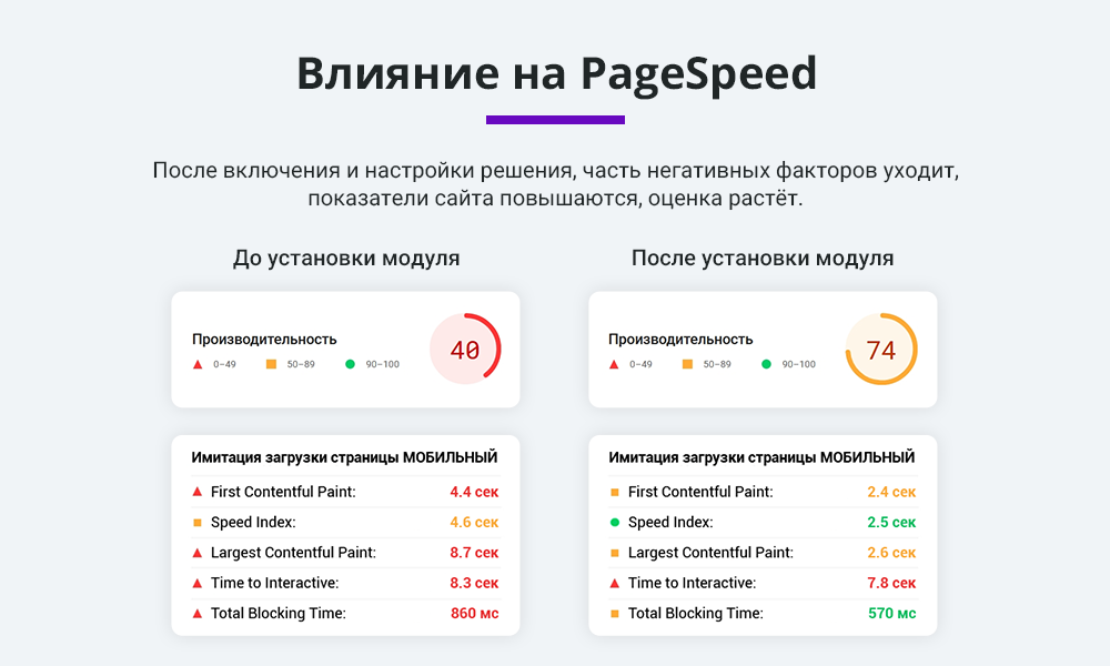 Ускорение загрузки сайта. Оптимизация изображений, видео, шрифтов, css, js (webp, Google PageSpeed) — скриншот 6