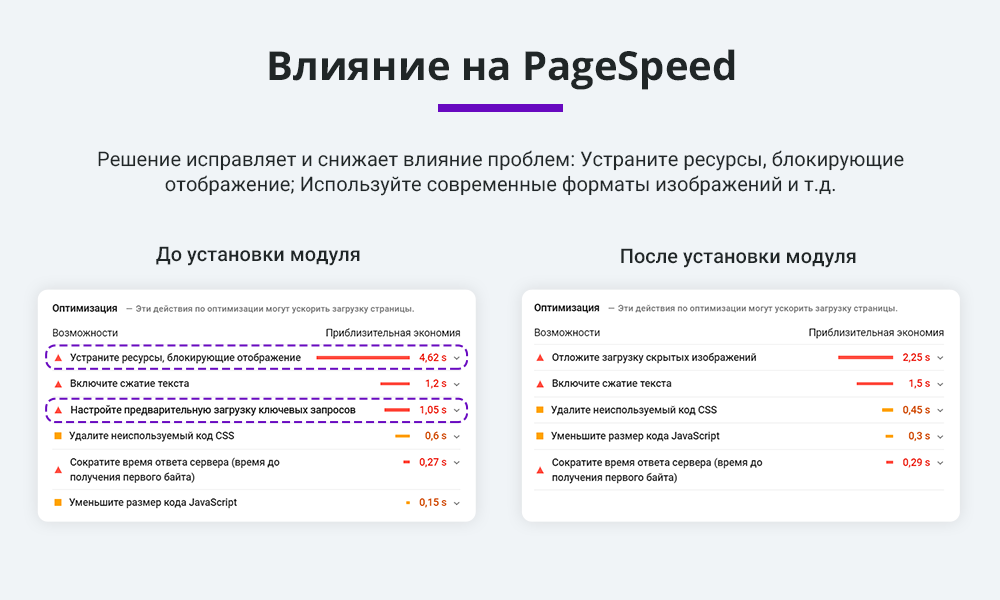 Ускорение загрузки сайта. Оптимизация изображений, видео, шрифтов, css, js (webp, Google PageSpeed) — скриншот 7