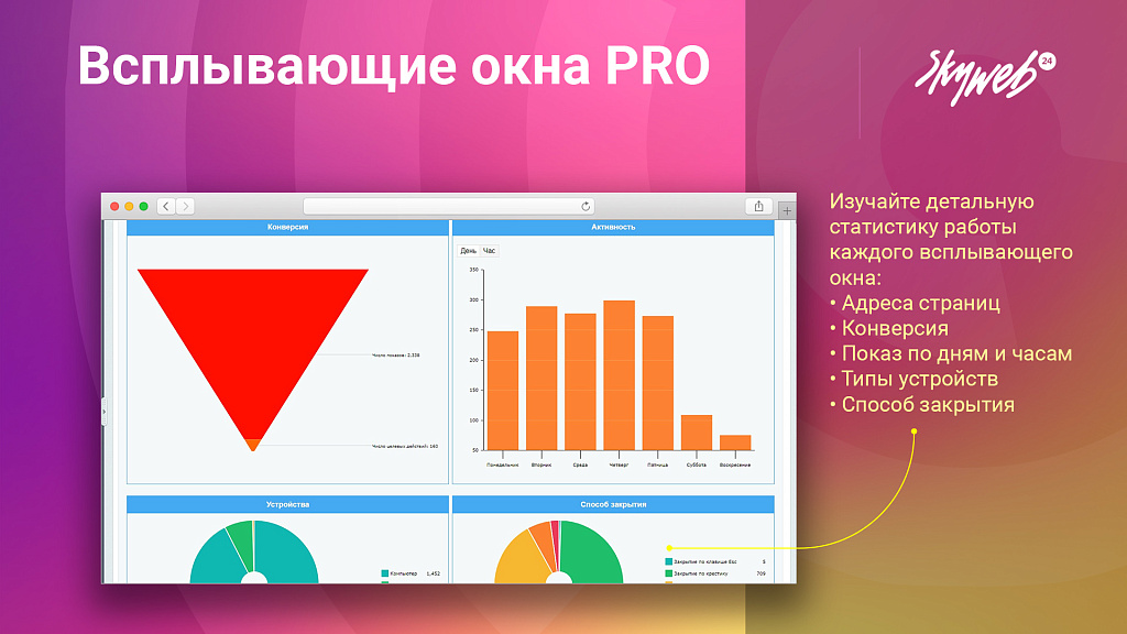 Всплывающие окна PRO. Гибкие условия показа рекламы и акций, 12 типов баннеров, 30+ готовых шаблонов — скриншот 6
