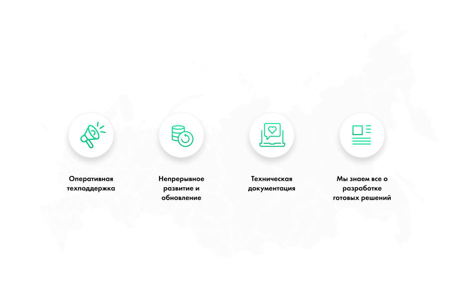 INTEC: Мультирегиональность - региональная сеть вашего сайта с продвижением в поисковиках — скриншот 6