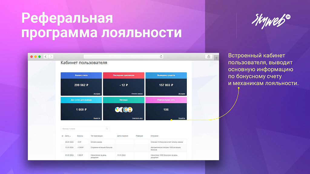 5в1: Программа лояльности, реферальная система, кэшбэк сервис, оплата бонусами и вывод баллов — скриншот 2