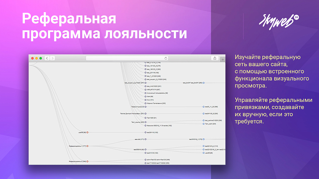5в1: Программа лояльности, реферальная система, кэшбэк сервис, оплата бонусами и вывод баллов — скриншот 6