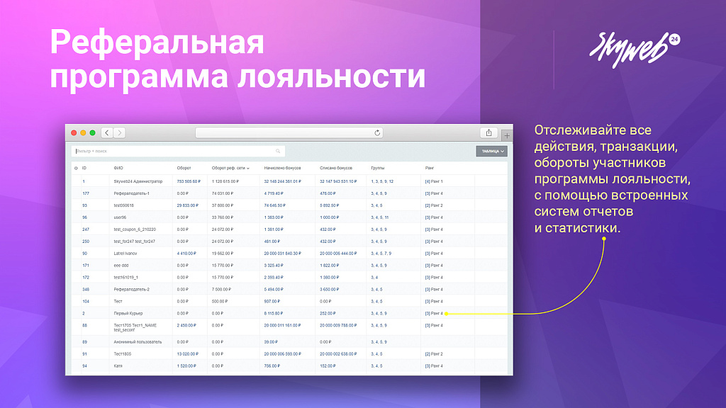 5в1: Программа лояльности, реферальная система, кэшбэк сервис, оплата бонусами и вывод баллов — скриншот 8