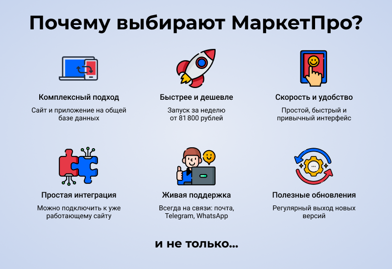 МаркетПро: интернет-магазин и мобильное приложение — скриншот 7