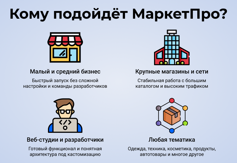 МаркетПро: интернет-магазин и мобильное приложение — скриншот 8