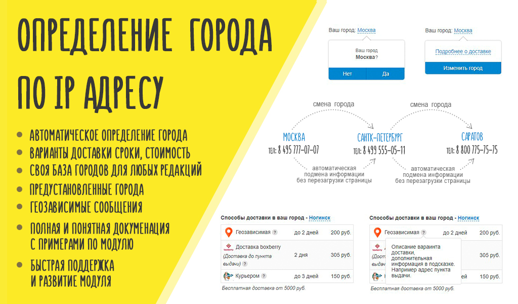 BXmaker. GeoIP 4.0. (8 сервисов, мультирегиональность и тд)